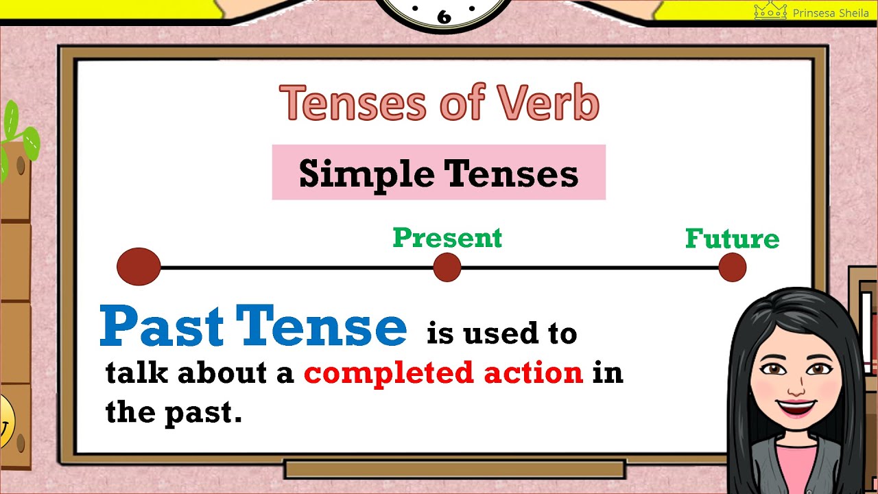 Simple Past Tense of Verb