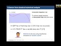 Day 1: Multi-Level Quantum Signal Processing