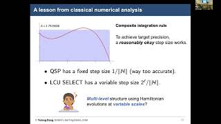 Day 1: Multi-Level Quantum Signal Processing