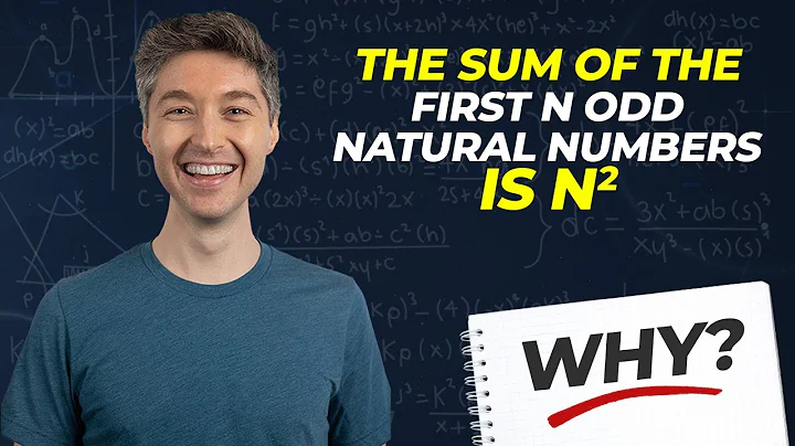 The Sum of the First N Odd Natural Numbers is N^2