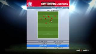 افضل تشكيلة لبايرن ميونخ بيس 2016 - PES 2016 Bayern Munich  Best Formation & Tactics