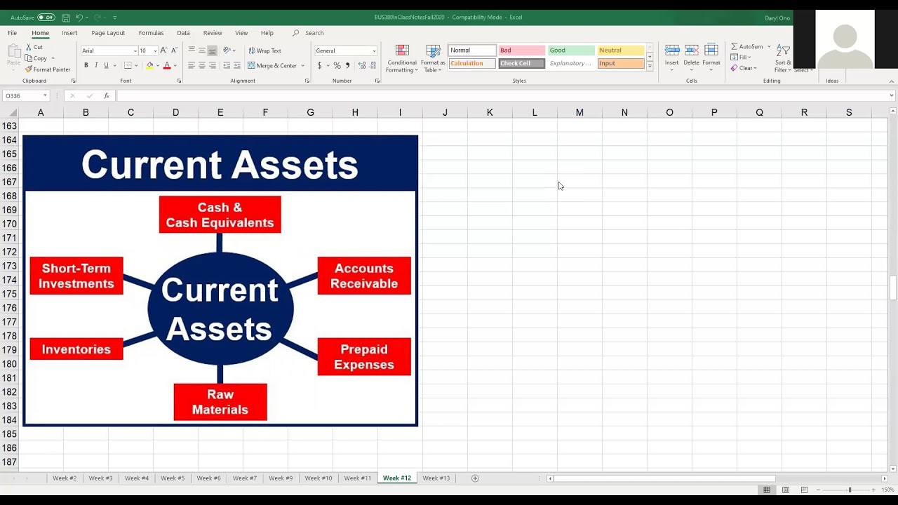 Financial Statement Analysis Youtube