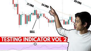 Testing 50 kali indikator Vol 2 - EMA (21,34,89) dan Stochastic