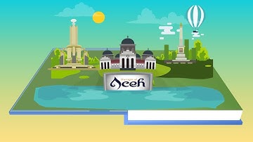 CARA MEMBUAT VIDEO ANIMASI POP-UP BOOK PAKAI POWERPOINT