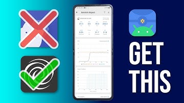 FPS meter for ANY GAME on Android 15/16 (FREE & NO Shizuku/Root)