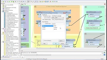 Writing XML with FME