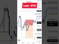 SL hunting live trade 4 August 2025 | SL Hunting for beginners #slhunting #livetrade