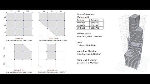 Seismic Design - Project assignment for Skyfi Labs online course - by (Parth Shailesh Patel)