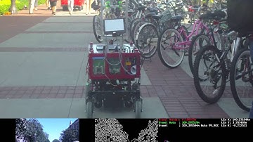 USC iLab Beobot2.0 Road Finder 2012 Robust Road Edge Detection