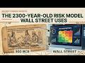 4 Interest Rates From 300 BCE That Run Modern Finance