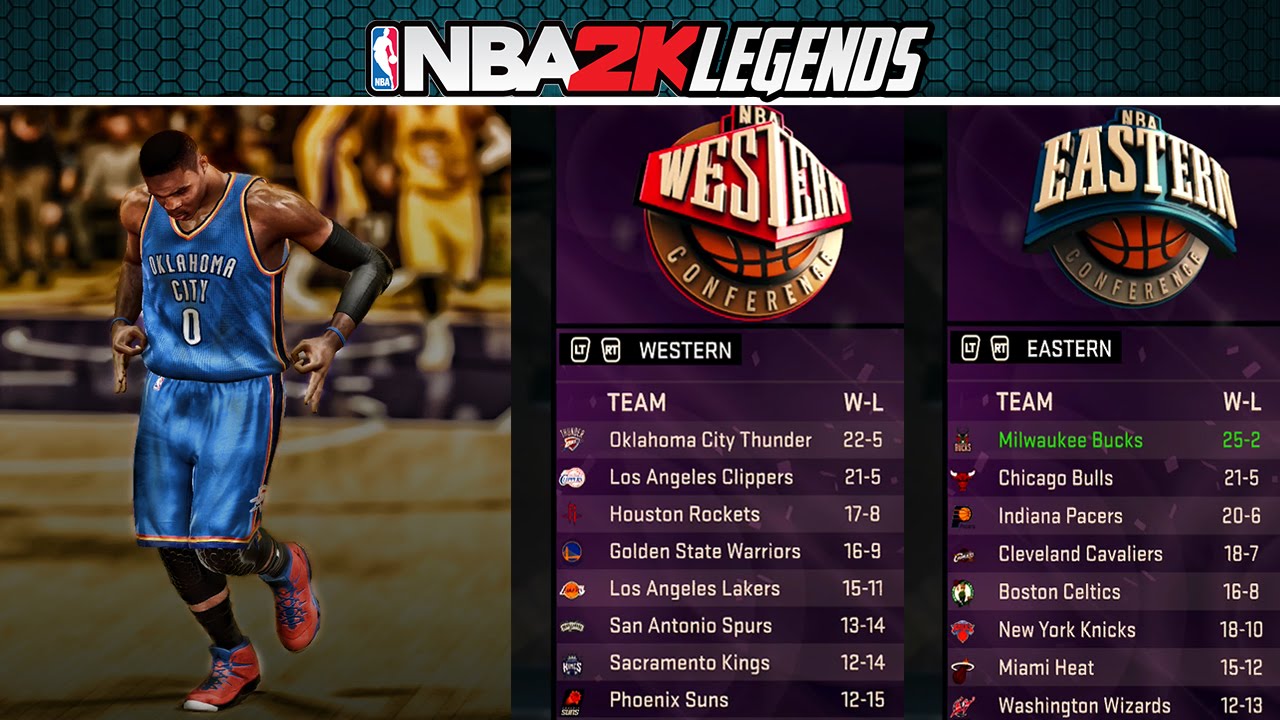 2KLegends Series Episode 7 NBA Allstars, East/West Standings