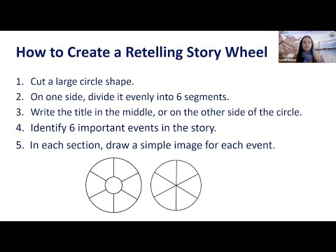 AE Live 13.5  - "What was it about?" Supporting Text Retelling and Response