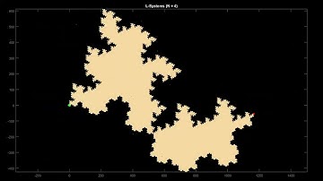 A norm 21 space filling curve (level up/down) [No Sound]