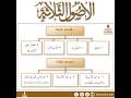 06 شرح الاصول الثلاثة شرح مختصر مجدول الأصول الثلاثة هيثم سرحان مختصر متون تشجير ثلاثة الأصول