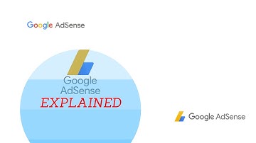 Google AdSense Terms Explained for Beginners! (CPC, CTR, RPM, link units, clicks, impressions)
