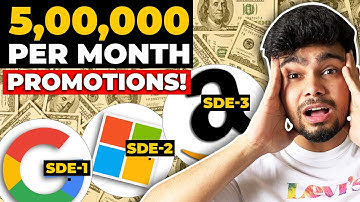 1Cr+Software Salary in INDIA! 😱 Software Engineer Promotions & Salary Explained