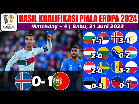 Hasil Kualifikasi Piala Eropa 2024 ~ Islandia vs Portugal Matchday 4 EURO 2023