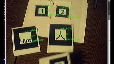Multiple augmented reality marker tracking with processing and nyartoolkit (2/2)