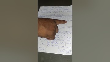 Methods of maintaining capital accounts of partners