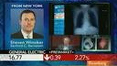 Winoker Calls Parts of GE Earnings Disappointing':...