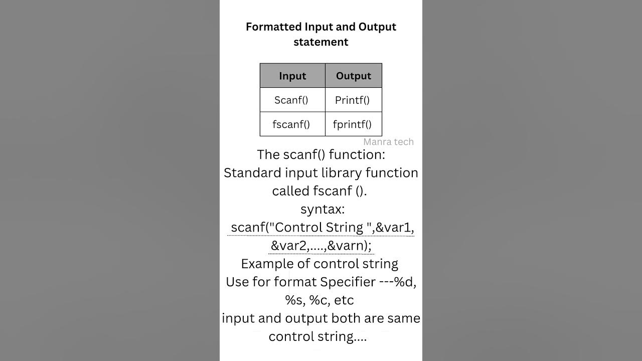 formatted Input and output statement in c programming language# ...