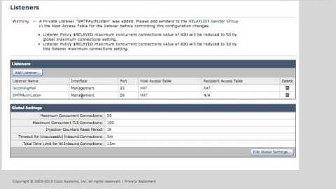 Cisco Email Security Appliance - SMTP Authentication using LDAP