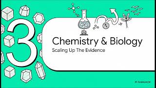Morphic Resonance Explained in 60 Seconds 🧠🌐