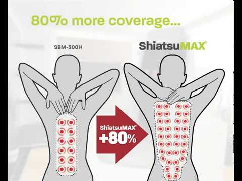 HoMedics ShiatsuMax Animation