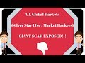 AI Global Markets Forex Opportunity Software