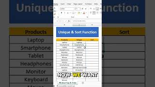 Power of UNIQUE & SORT Functions in Excel | Instantly Organize Your Data