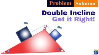 Double Inclined Plane  #12