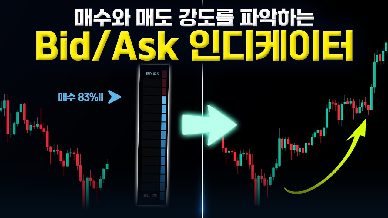 매매타이밍 잡는 52Signal Bid/Ask