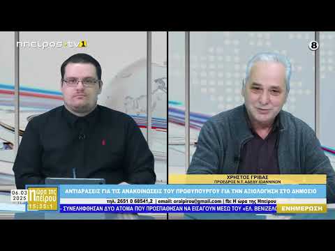 ΑΝΤΙΔΡΑΣΕΙΣ ΓΙΑ ΤΙΣ