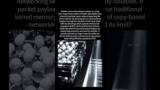 How Linux Zero-Copy RX and Header Splitting Kill Payload Copying #techfacts #LinuxNetworking