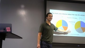 Ward Rustin:  Why pie charts suck
