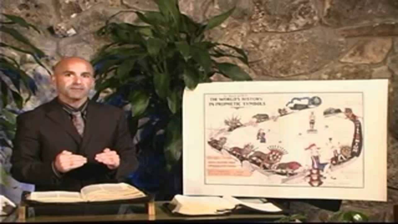 The World's History In Prophetic Symbols pt.3