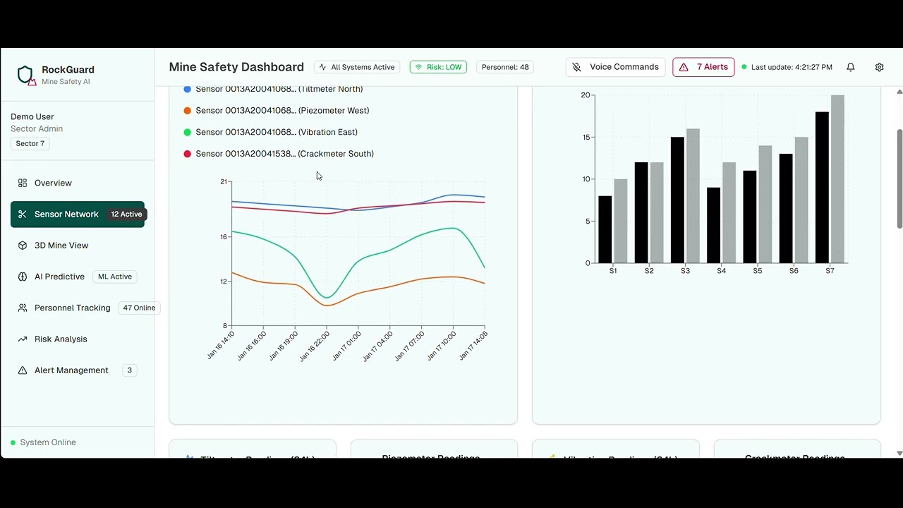 AI-Based Rockfall Prediction and Alert System - YouTube