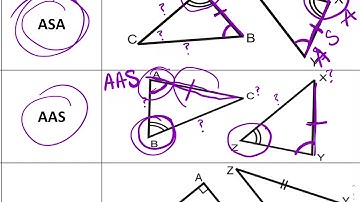 Geometry: 4.3-4.5 Lesson Video