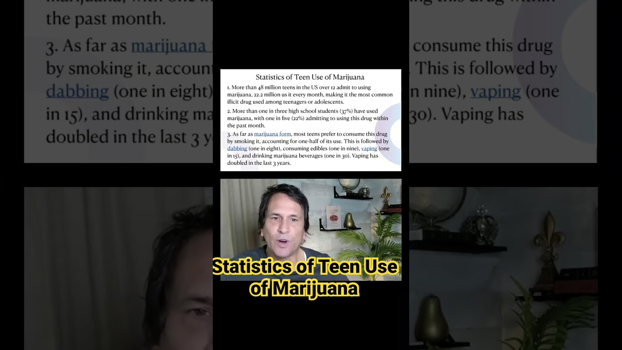 Marijuana Use Adolescents Statistics in United States (Teenagers)