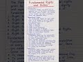 Fundamental Rights and Duties | Social Science Project | Easy Homework