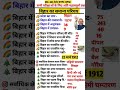 बिहार सामान्य परिचय 2026 | Bihar GK Important Facts | Bihar Static GK सभी प्रतियोगी परीक्षाओं के लिए