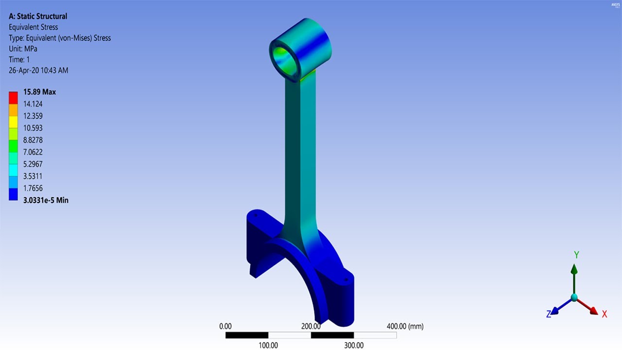 💯 Ansys Structural Project 5 Fatigue and Stress Analysis of a