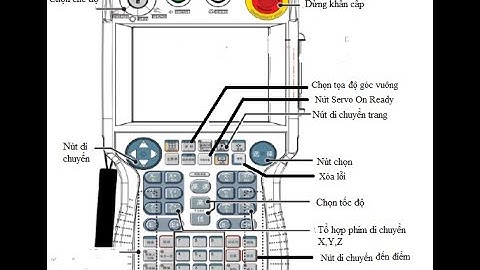 Giải thích tay cầm điều khiển Robot Yaskawa - Liên hệ Mr: Dũng 0393.472.359