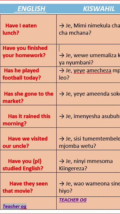 #Jifunze Kingereza na Kiswahili kwa urahis Mafunz kwa kila mtu 🇹🇿📚 #english #englishgrammar #jinsiya