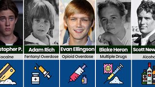 Child Actors Died Young Due To Overdoses