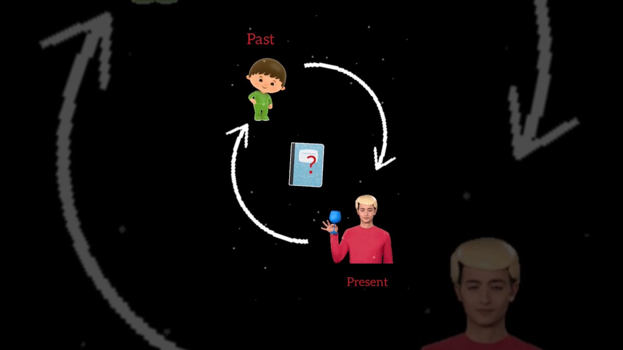 Can you SOLVE it 😶‍🌫️