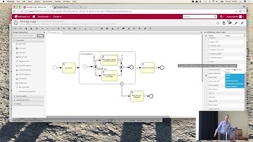 bpmNEXT 2017: Making Business Processes Dance to the User