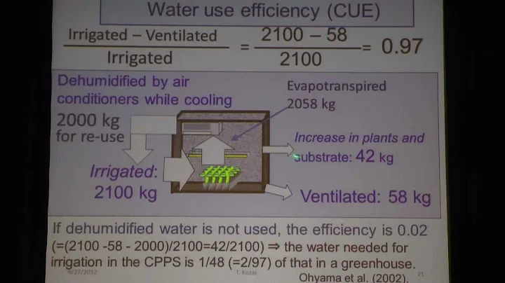 CIFV2012 7: Toyoki Kozai, Chiba University