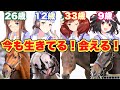 【ウマ娘】存命のお馬さんと暮らしている牧場まとめ!【全21名】