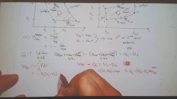 gas power cycles Brayton cycle